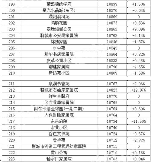 娱乐吃瓜热榜排行榜最新