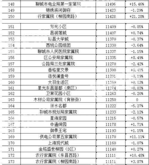 娱乐吃瓜热榜排行榜最新  第2张